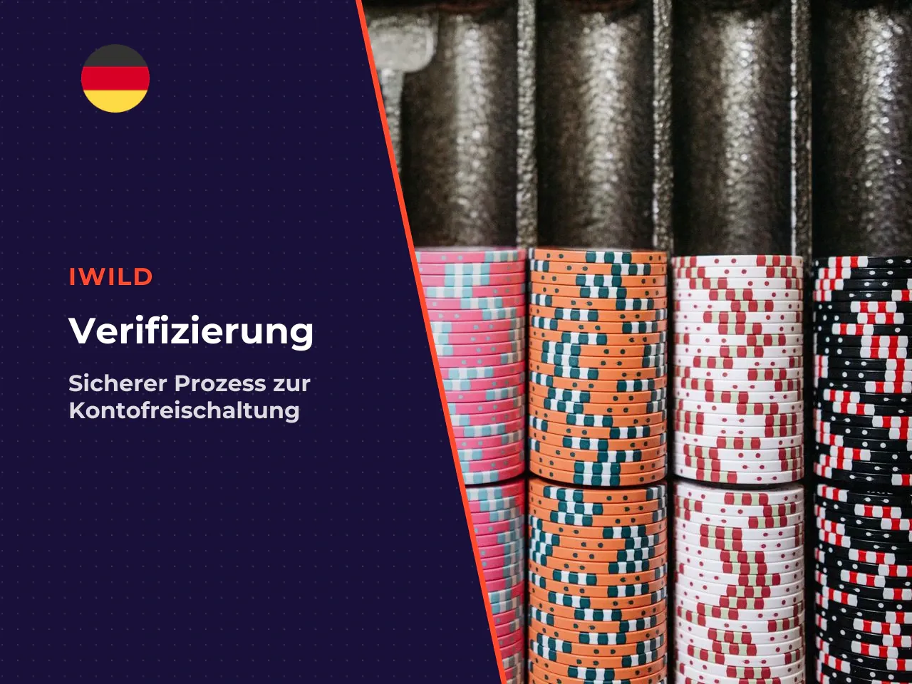Praxisablauf der KYC-Freigabe für den Demo-Modus