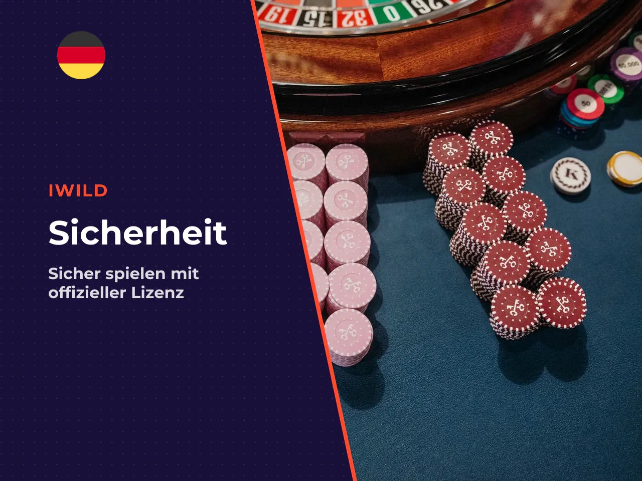 Checkliste vor der ersten Einzahlung. 1