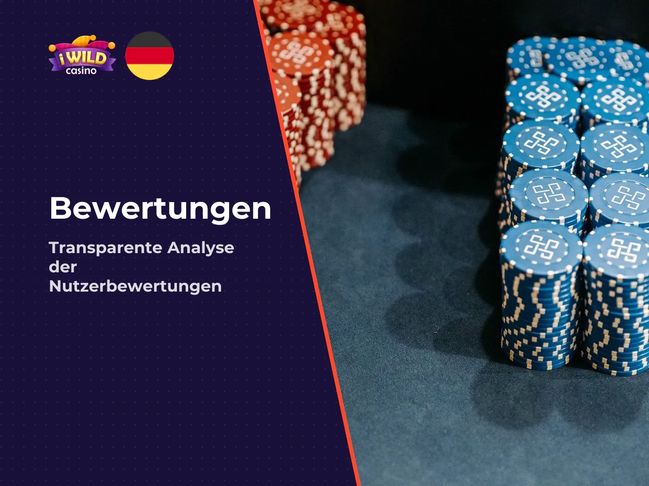 Reputationsdaten mit Zahlen Die Bewertungen auf