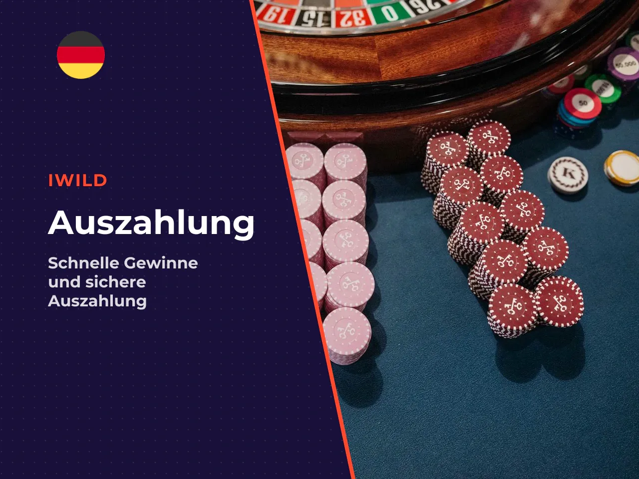 Was beeinflusst die iWild Casino Auszahlung